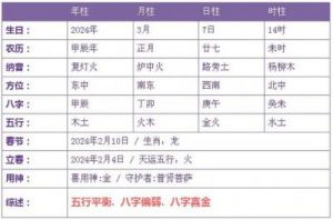 2024年农历七月十七出生男孩八字分析及五行补救