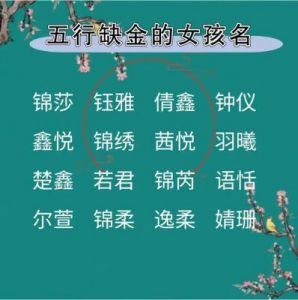 佩字五行属性及女孩名字推荐