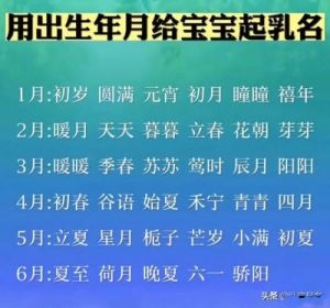 新生儿起名大全免费查询，2024年最全的取名字方法