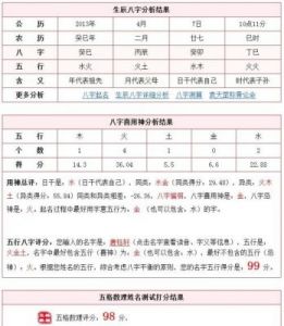 五行属性的冕字：寓意吉祥尊贵，适合作为男孩名字