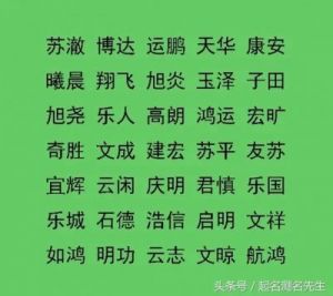 壬字寓意及在小孩命名中的应用