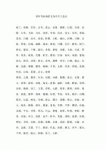 内涵丰富的女孩名字：体现美丽与涵养的选择