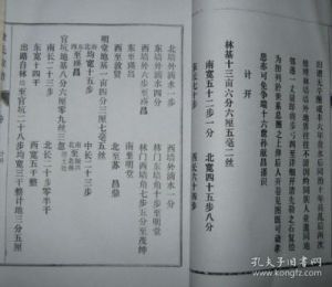 殷姓起源及全国各省市殷氏家族谱系排名