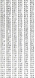 2024年独特新颖的男孩名字，展现帅气与涵养