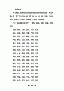 适合女孩的火字旁名字，寓意诗意与吉祥