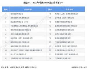 2024最新版企业名称大全：全新企业命名指南