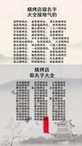 商贸公司命名库：精选商贸公司名字大全