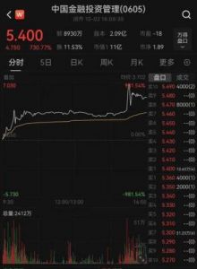 港股半导体股异军突起，单股涨幅达599%! 国庆假期港股大涨，交易量创历史新高