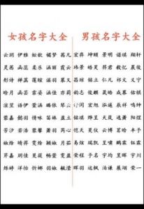 带有涟漪效果的男孩名字选择漾为名字合适吗？