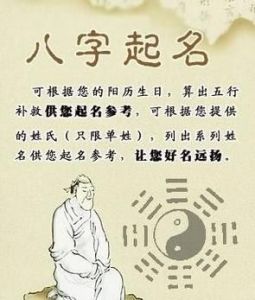 菲字在命理中的吉凶与取名