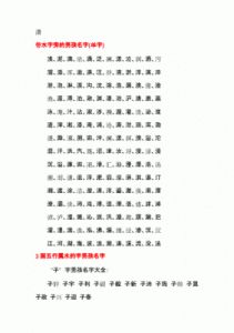 男孩名字中带有草和水字的推荐-2021起名大合集