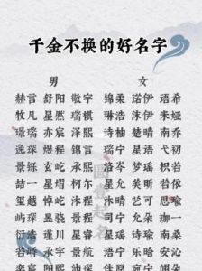 男孩名字如何取得好听和寓意深远