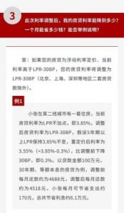 敲定：六大行将于10月25日统一调整存量房贷利率，最高可省利息14万元，需要手动申请。