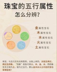 珍稀珠宝：琪字五行属什么