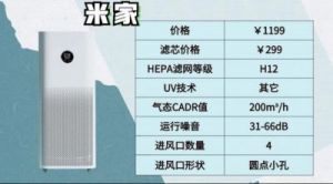 哪款宠物空气净化器吸毛效果更好？希望、安德迈实测分享