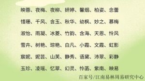 楚辞中惊艳的男孩名字