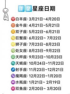 10月17日生日的人属于什么星座？