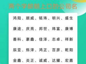 免费公司注册名字大全：简单实用的创业公司取名大全