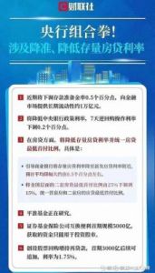 5000亿互换便利操作细则发布 质押率不超过90%