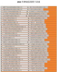 农业公司起名：接地气的企业名大全