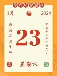 2024年 10月18日 星座运势播报：张予骞大师解读通胜