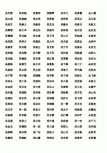 吴姓最好听的名字集锦-完美好名大全