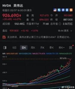 英伟达突发重磅消息，股价年内飙升近190%，知名投行：调高目标价至190美元