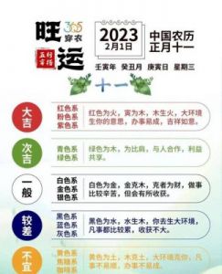 2025年11月2日出生女孩起名推荐：五行缺失分析与