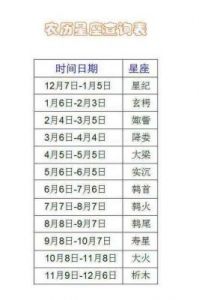 为2025年6月出生的巨蟹座女孩起名：如何补水五行缺失？