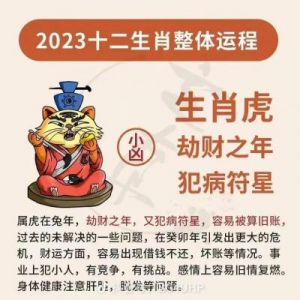 2025年五个属相将受到犯太岁的影响