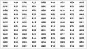 2025年12月缺金摩羯座女孩五行起名精选好名字