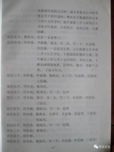 符姓源流有哪些？全国符姓人口有多少？