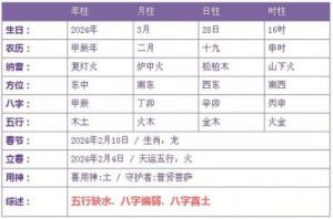 2025年农历三月三出生的五行缺水女孩优雅起名指南