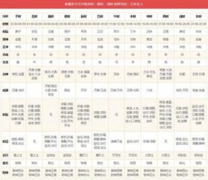 2025年壬寅年农历十二月男孩五行起名推荐与