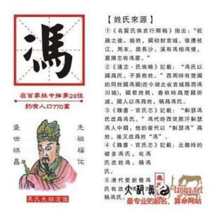 冯姓的起源及其人口分布解析