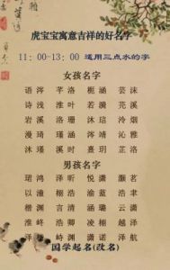 2025年8月出生宝宝起名禁忌字与虎宝宝最佳命名选择