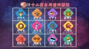 10月份近期，财源滚滚，命里财旺，幸运无限的4个星座，运势上升。