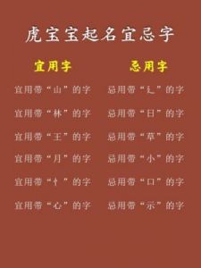 农历八月虎宝宝的最佳名字推荐——虎宝宝起名大全！