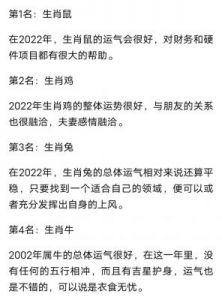 2024年10月24日，十二生肖好运爆棚大排名：谁将独占鳌头？