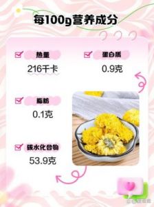 夏天喝菊花茶的五大健康益处，你知道吗？