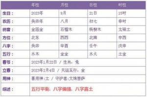 2025年9月21日出生女宝宝五行八字命名指南