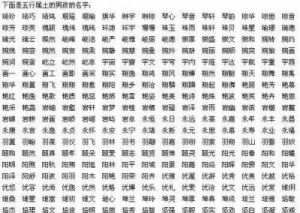 避开！取名时最忌讳的36个字与起名的深刻学问