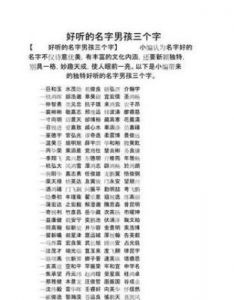 虎年五一劳动节出生宝宝的八字起名推荐——好听独特的名字精选