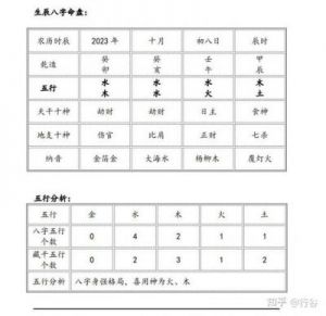 为2025年12月26日出生女宝宝命名——依据八字五行选择好名字