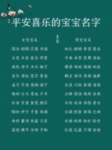 2025年12月15日出生女宝宝的好听且富有内涵的名字推荐