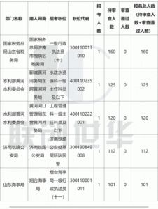 2025年8月18日诞生男婴名字推荐：顺口响亮的男孩命名选择