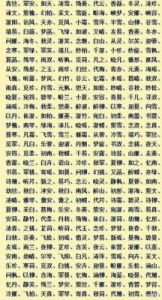 2025年6月出生虎宝宝五行缺木的取名指南与易经好名字大全