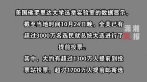 美国总统选举正式开始：哈里斯与特朗普激烈对峙