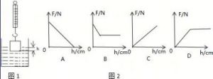 百家姓中屈姓的排名与人口概况探究