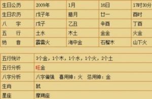 2025年农历三月出生男孩五行缺土的寓意名字大全